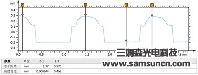 BGA锡点高度共面度测量_hjhb861.com