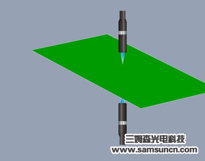 Detection of coating thickness of electrode film of lithium battery_hjhb861.com