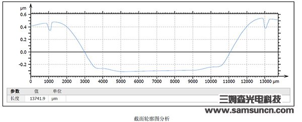 干电池壳体压痕深度检测_hjhb861.com