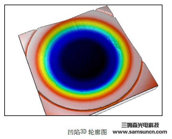 Indentation depth detection of dry cell shell_hjhb861.com