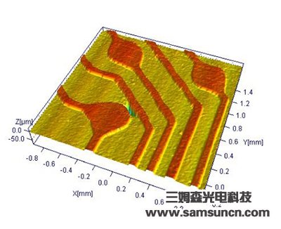 PCB defect detection_hjhb861.com