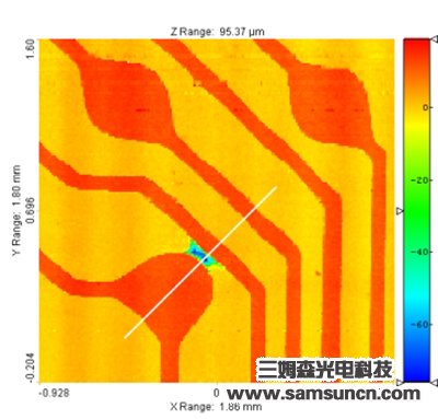 PCB defect detection_hjhb861.com