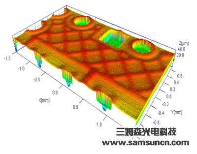 PCB solder joint height detection_hjhb861.com