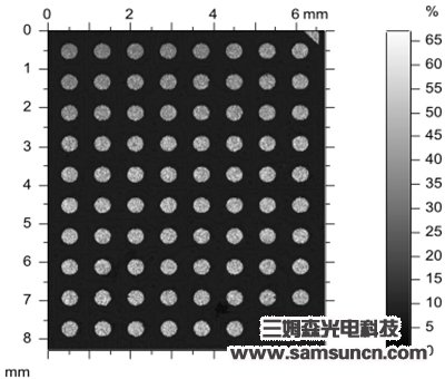 PCB solder joint height detection_hjhb861.com