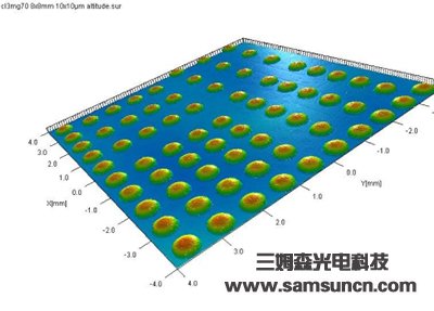 精密焊点检测_hjhb861.com