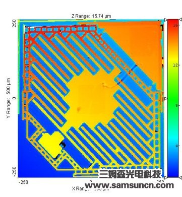 Array pin welding pin detection_hjhb861.com