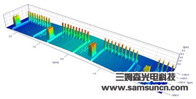 Array pin welding pin detection_hjhb861.com