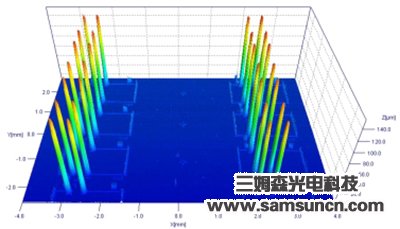 Array pin welding pin detection_hjhb861.com