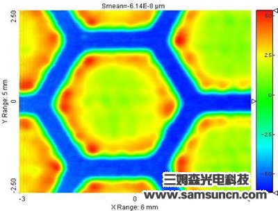 Solder paste thickness detection_hjhb861.com