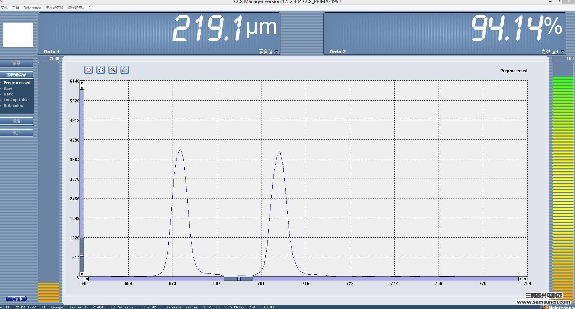 Blue glass globe filter thickness measurement_hjhb861.com