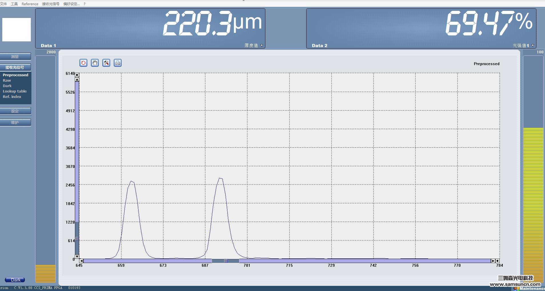 Blue glass globe filter thickness measurement_hjhb861.com