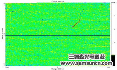 Glass surface scratch test_hjhb861.com