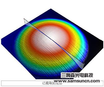 Shape measurement of metal bump_hjhb861.com