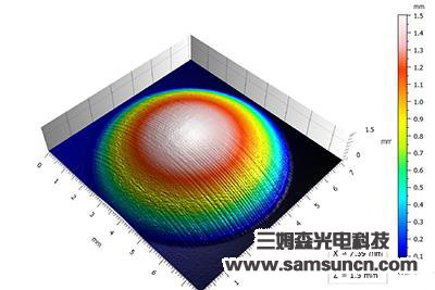 Shape measurement of metal bump_hjhb861.com