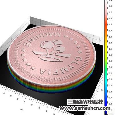 纪念币表面形貌分析_hjhb861.com