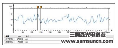 Depth measurement of laser engraving_hjhb861.com