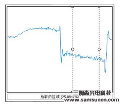 激光镭雕深度测量_hjhb861.com