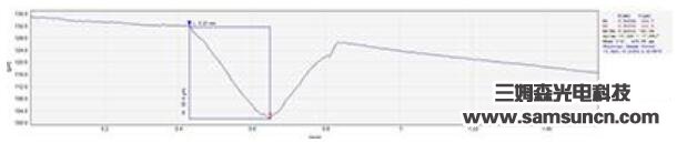 Convex hull detection of laser welding slag_hjhb861.com