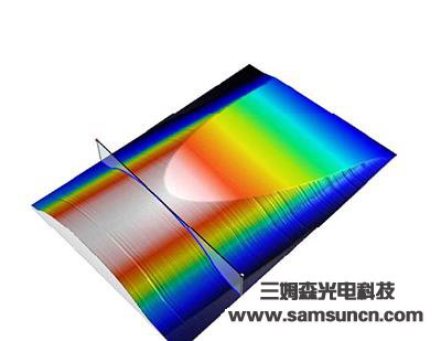 Tool profile and R angle measurement_hjhb861.com