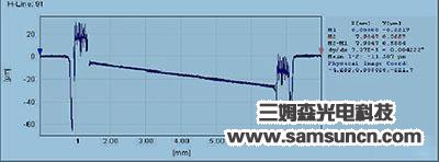 Single taken protection installation gap test_hjhb861.com