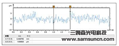 Qr code laser height measurement_hjhb861.com