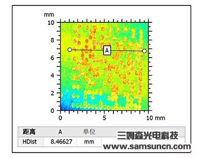 激光二维码高度测量_hjhb861.com