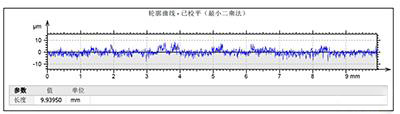 Qr code laser height measurement_hjhb861.com