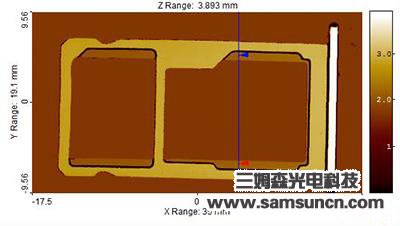 Mobile phone SIM card slot flatness detection_hjhb861.com