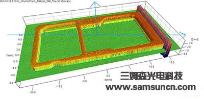 Mobile phone SIM card slot flatness detection_hjhb861.com