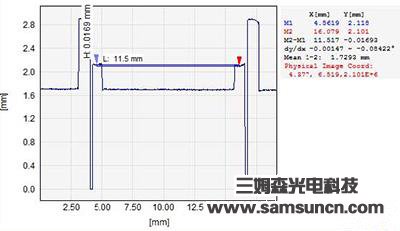 Mobile phone SIM card slot flatness detection_hjhb861.com