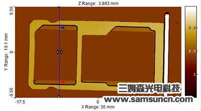 Mobile phone SIM card slot flatness detection_hjhb861.com