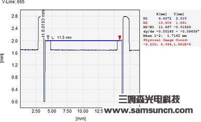 Mobile phone SIM card slot flatness detection_hjhb861.com