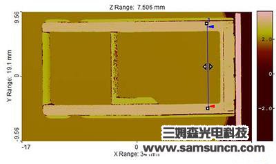 Mobile phone SIM card slot flatness detection_hjhb861.com