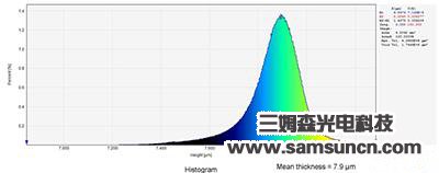 手机壳体阳极氧化膜检测_hjhb861.com