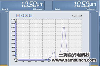 Mobile phone shell anodic oxidation film testing_hjhb861.com