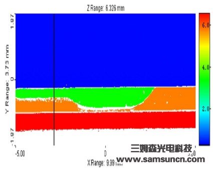 手机中板台阶高度检测_hjhb861.com