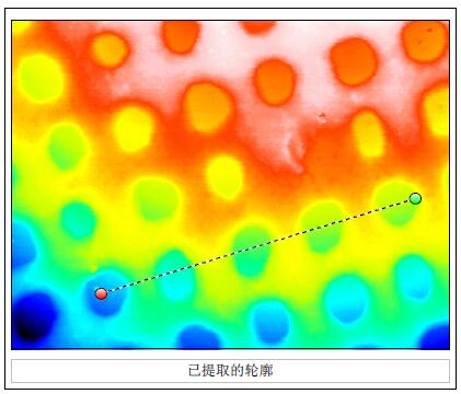 金属腐蚀形貌特征提取_hjhb861.com