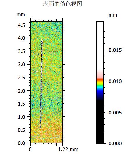 不锈钢表面划痕检测_hjhb861.com