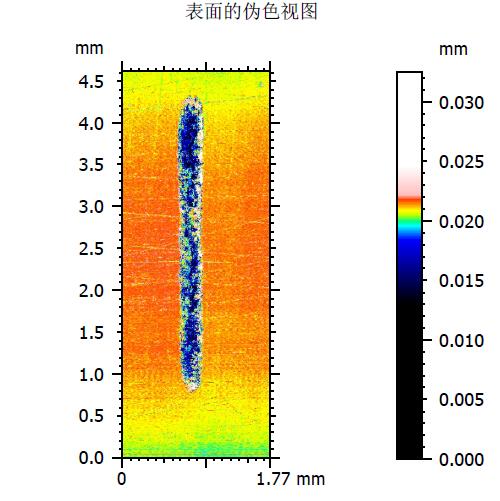 不锈钢表面划痕检测_hjhb861.com