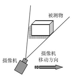 3D视觉传感技术_hjhb861.com