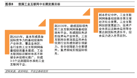 下一个风口：新基建下的工业互联网_hjhb861.com