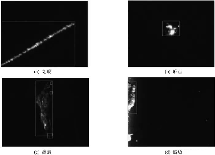 Defect detection technology using machine vision and future trends_hjhb861.com