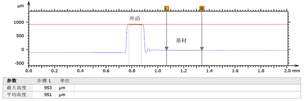 冲压件边缘段差测量_hjhb861.com