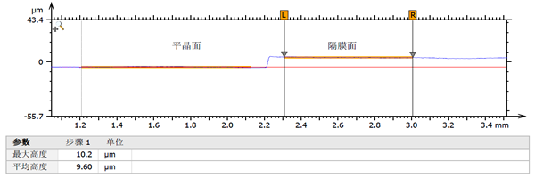 隔膜厚度测量_hjhb861.com