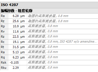 金属件磨损体积测量_hjhb861.com