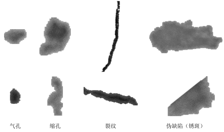 基于机器视觉的铸造件外观缺陷检测方法及系统_hjhb861.com