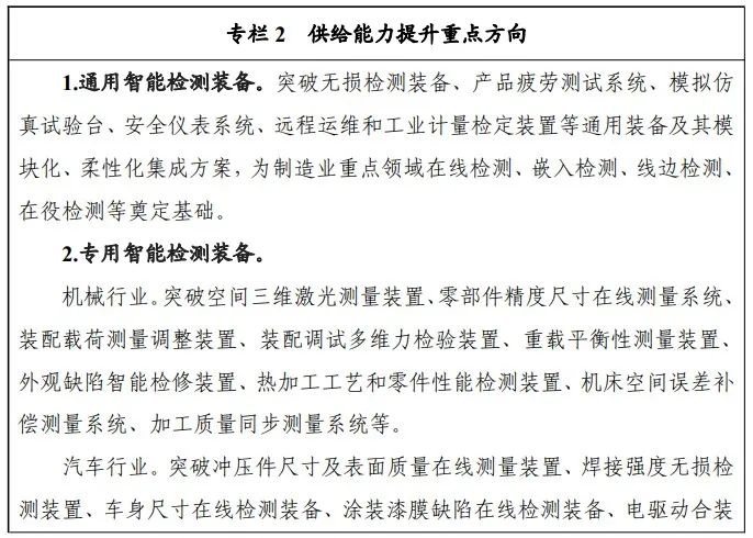 政策|《智能检测装备产业发展行动计划》发布近半年，这些行业的企业智能检测了么？_hjhb861.com