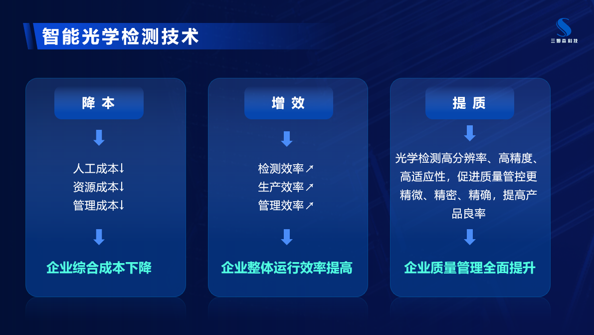 深度解读|扁线电机焊点外观检测4大难题，如何破解？_hjhb861.com