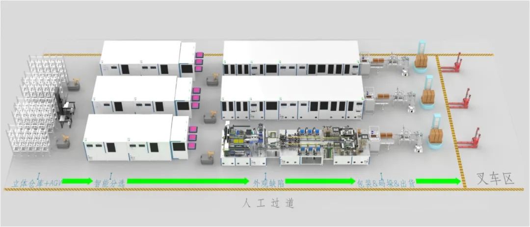 ​从自动化系统集成，看智能工厂的实施路径_hjhb861.com